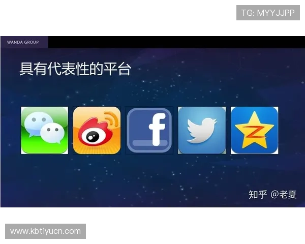 欧博代理注册完成后如何进行后续运营与推广技巧 欧博代理注册完成后如何进行后续运营与推广技巧