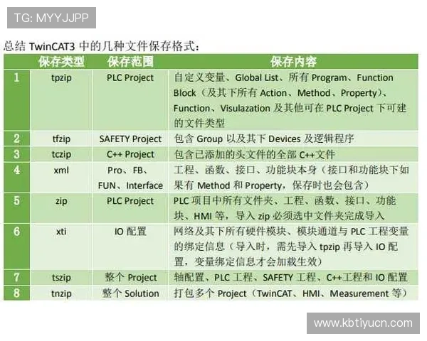 PA视讯倍投操作指南新手必看提升投注效率的实用技巧